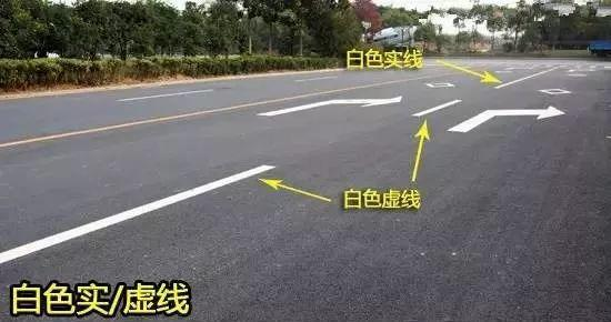 道路交通标线