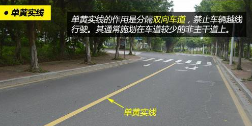 道路交通标线